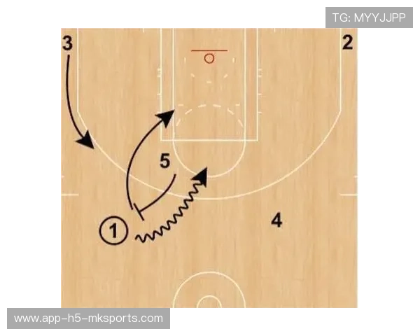 NBA球队高位挡拆模拟训练，打造无解战术布局