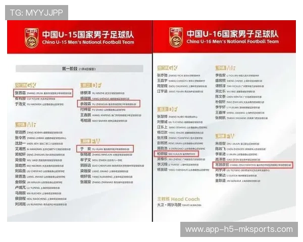 中国足球俱乐部完善多层次青训梯队体系，中国足球俱乐部青训排名